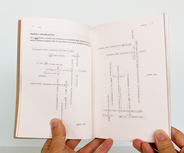 Internal Spread