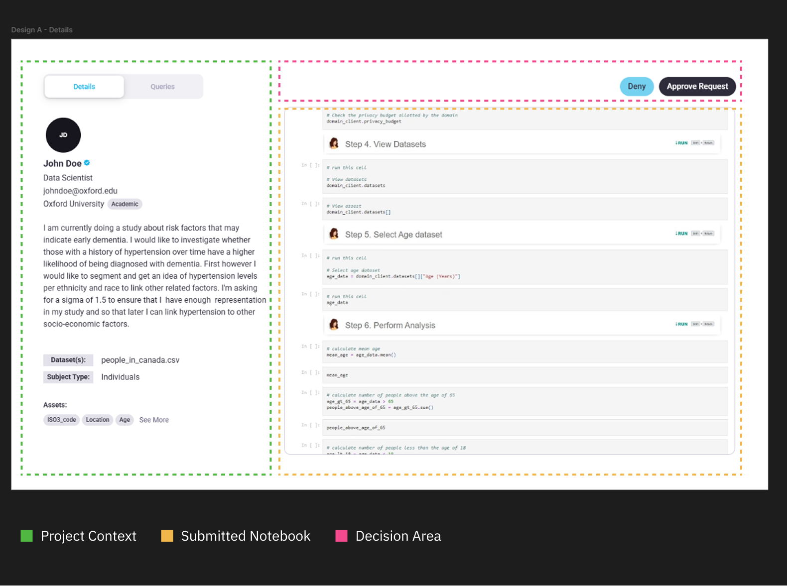 Details tab layout breakdown